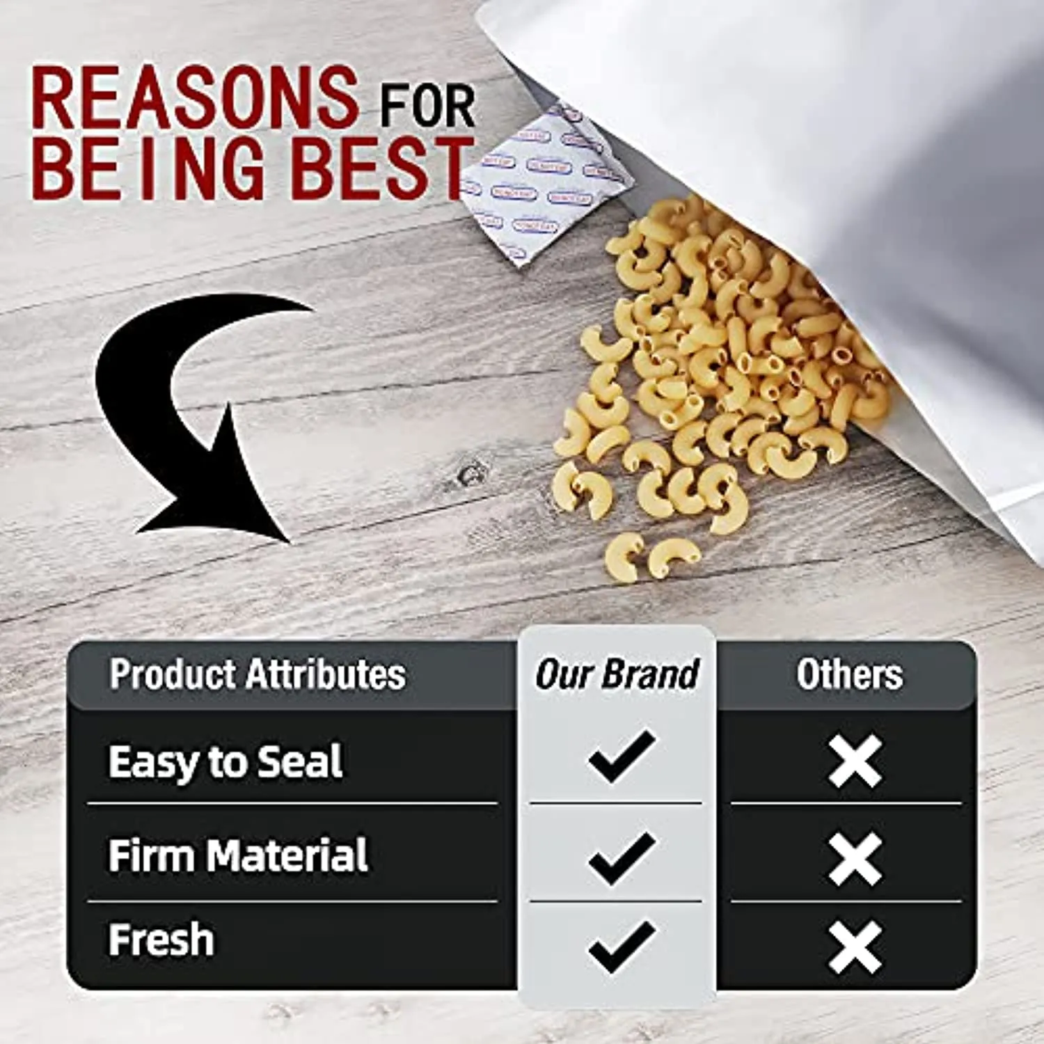 TEKUNLIMITED 20 Pk 5 GALLON Mylar Bags and 20 x 2000cc Oxygen Absorbers Mylar Bags for Food Storage for Grains, Wheat, Rice, Pasta, Dog And Cat Food, Dry Aging Bags for Meat - Long Term Food Storage with Oxy-Sorb