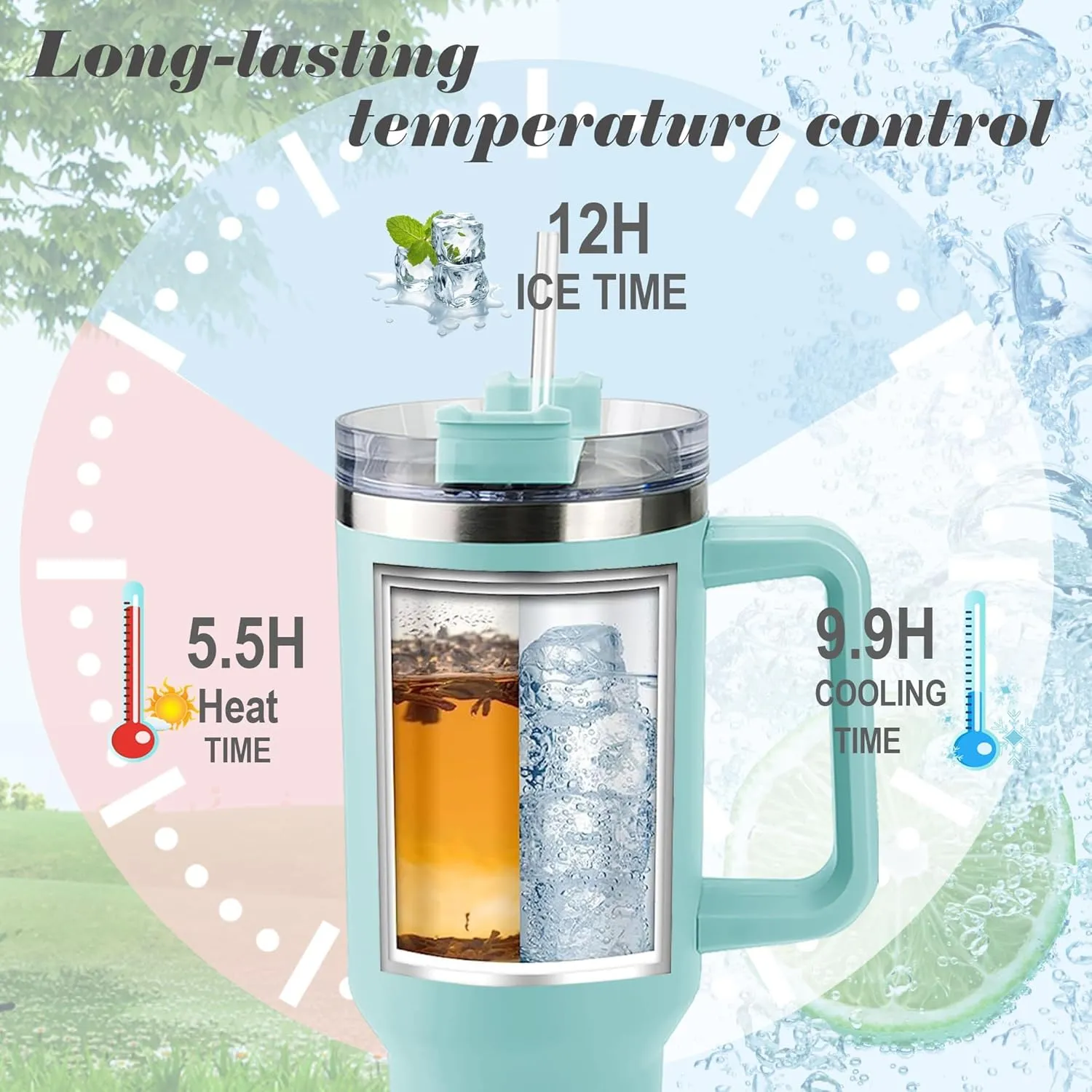 ThermoThrill Ships Next Day, Personalized 40 Oz Tumbler with Handle and Straw, Custom Tumbler with Text Photo Stainless Steel Travel Mug Customized Birthday Gifts for Women Men