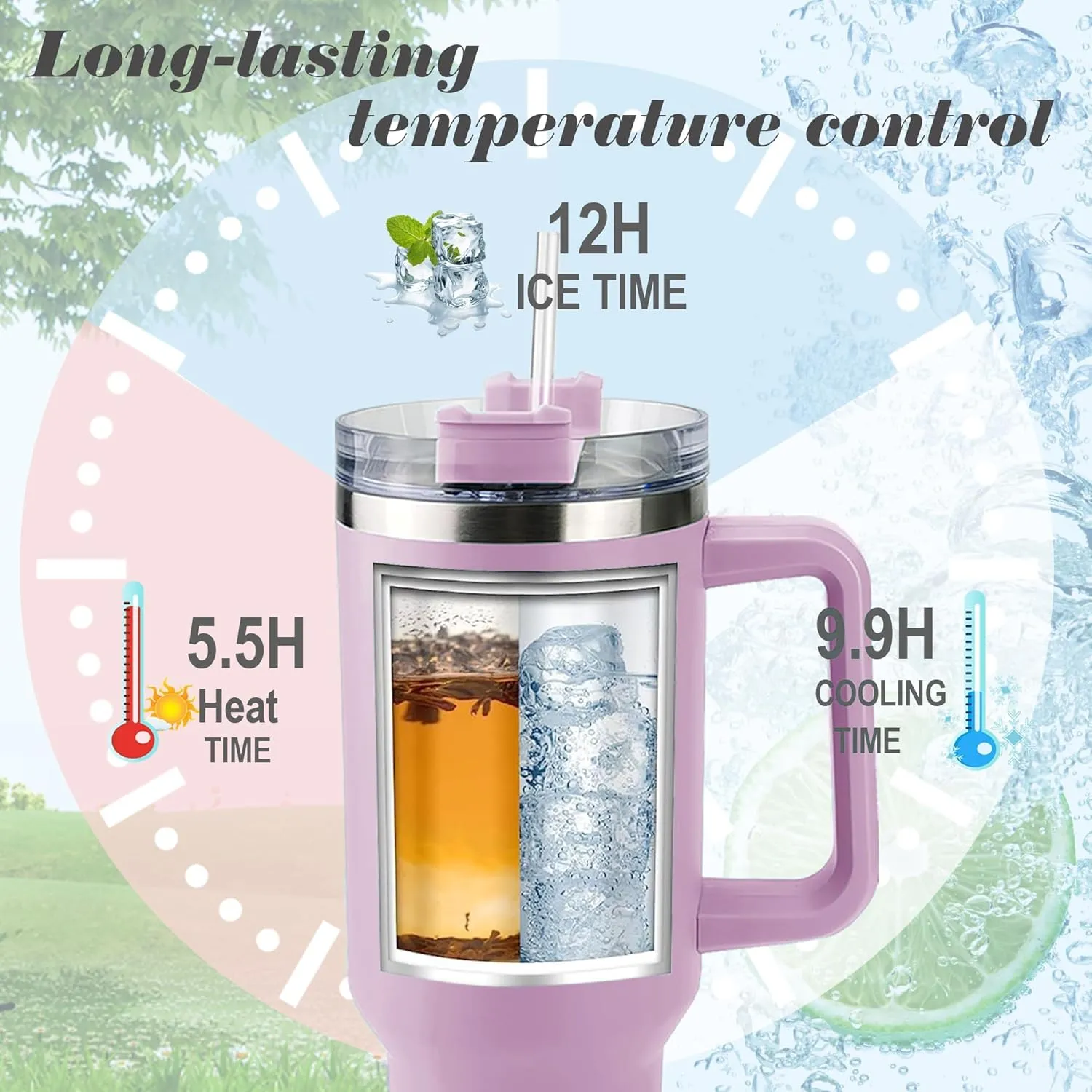 ThermoThrill Ships Next Day, Personalized 40 Oz Tumbler with Handle and Straw, Custom Tumbler with Text Photo Stainless Steel Travel Mug Customized Birthday Gifts for Women Men