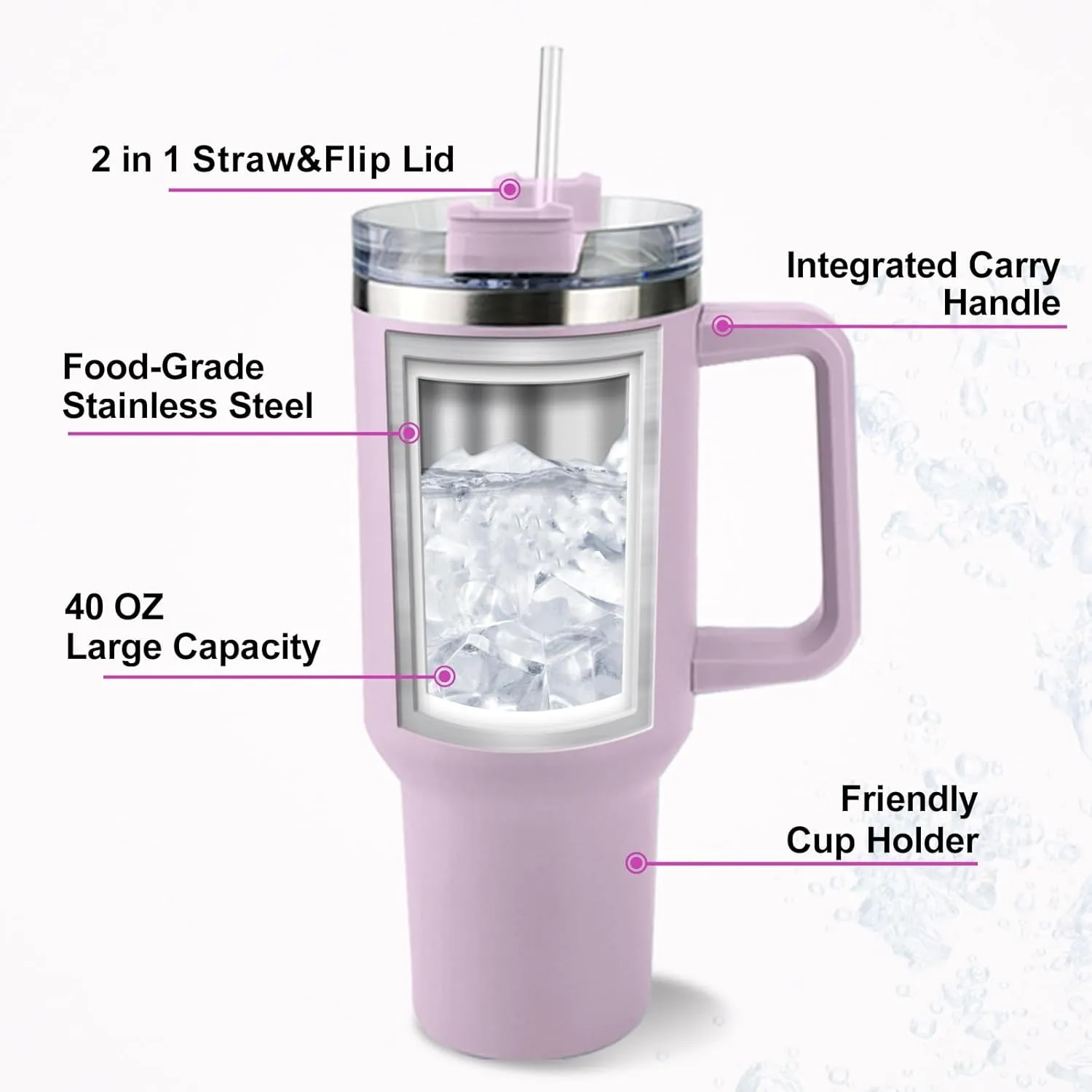 ThermoThrill Ships Next Day, Personalized 40 Oz Tumbler with Handle and Straw, Custom Tumbler with Text Photo Stainless Steel Travel Mug Customized Birthday Gifts for Women Men