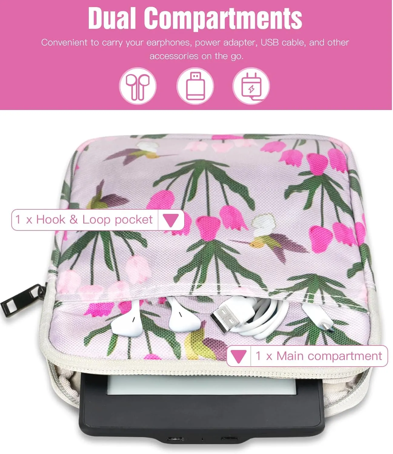 TiMOVO 6-7 Inch Sleeve Case for All-New Kindle Paperwhite and Kindle Colorsoft Signature Edition, Protective Sleeve Cover Pouch Bag Carrying Case for Kindle E-Reader/Kindle Oasis, Tulip