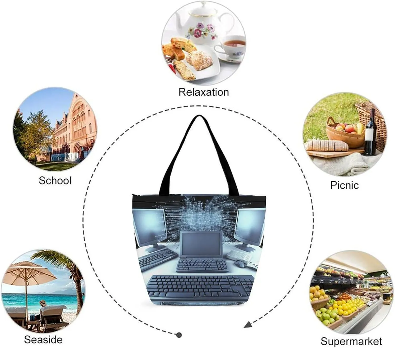 Tote Bag Reusable Grocery Bag with Zipper Cute Fox Women Shopping Bag Large Handbag for Work Travel