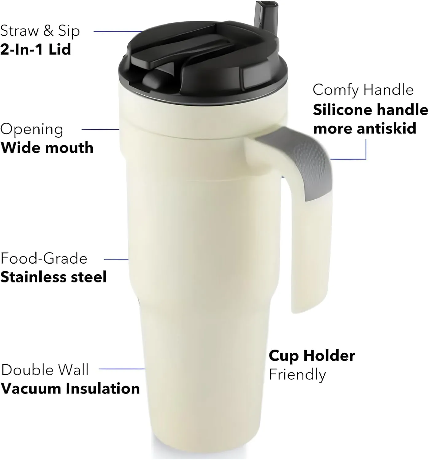 Tumbler with Handle, Double Wall Vacuum-insulated Proof Thermal Travel Cup, Stainless Steel Mug with Lid and Straw. (Moon Mist), 40 OZ, FC094