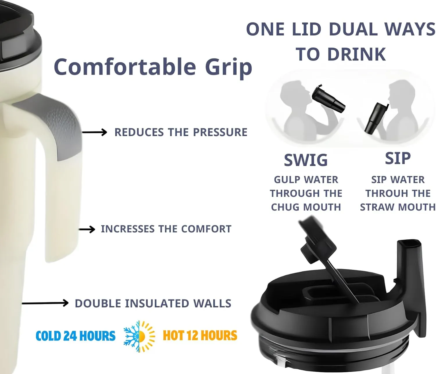 Tumbler with Handle, Double Wall Vacuum-insulated Proof Thermal Travel Cup, Stainless Steel Mug with Lid and Straw. (Moon Mist), 40 OZ, FC094