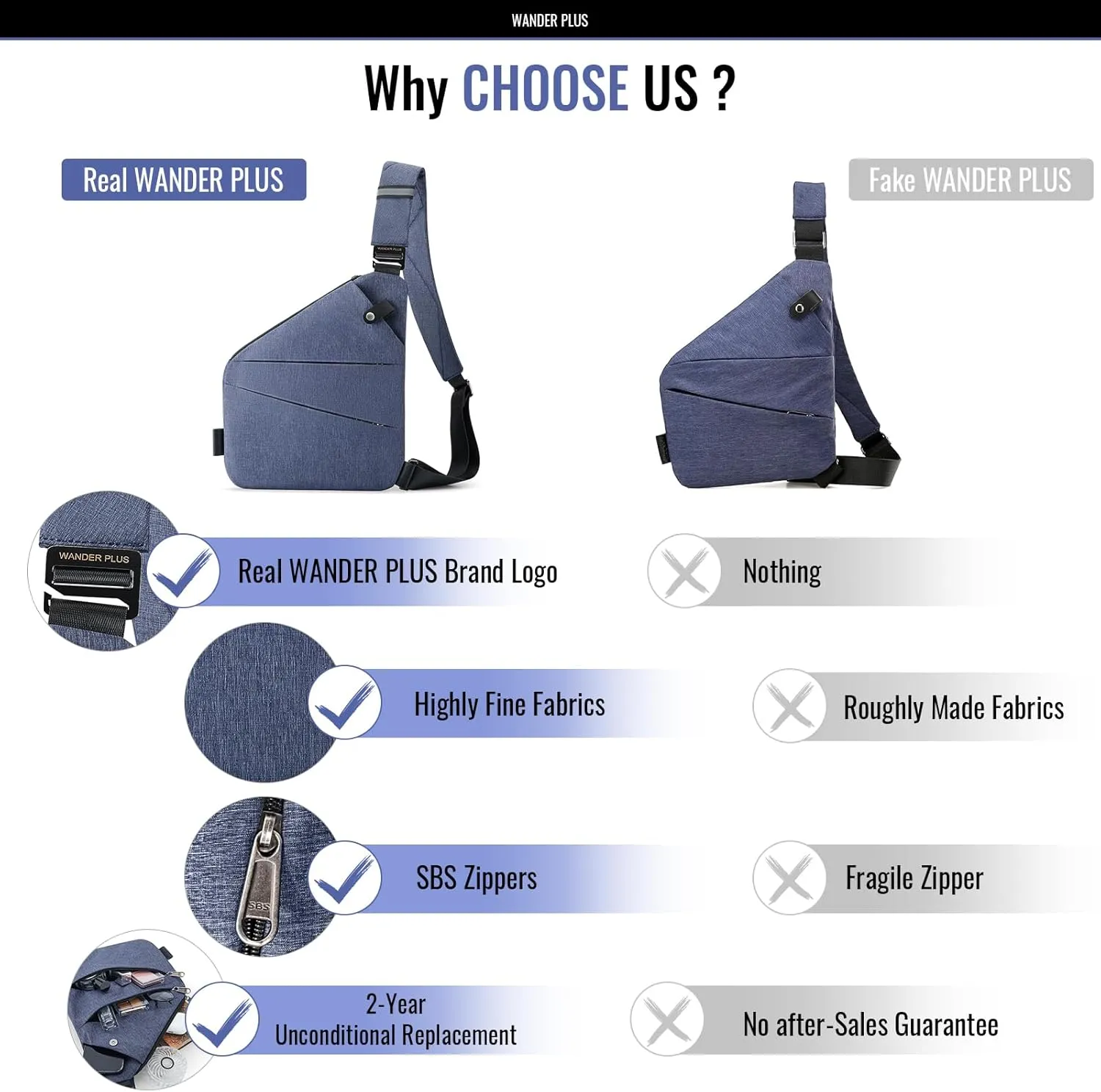 WANDER PLUS® Anti Theft Crossbody Travel Bag for Women Men, Multi-Pocket Crossbody Bag, Slim Sling Bag with Adjustable Strap