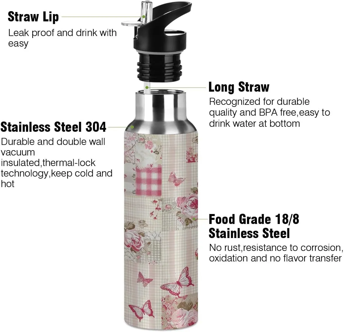 Water Bottle Stainless Steel, Pink Rose Butterfly Grid Insulated Sports Bottle with Straw, BPA Free Reusable Bottles for Fitness, Travel & Outdoor Activities