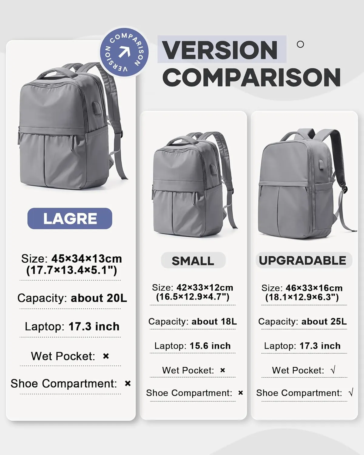 wepadre Laptop Backpack For Women Travel Backpack Carry On Flight Approved Personal Item Travel Bag Gym Backpack For Women Aesthetic College Backpack With Laptop Compartment Grey