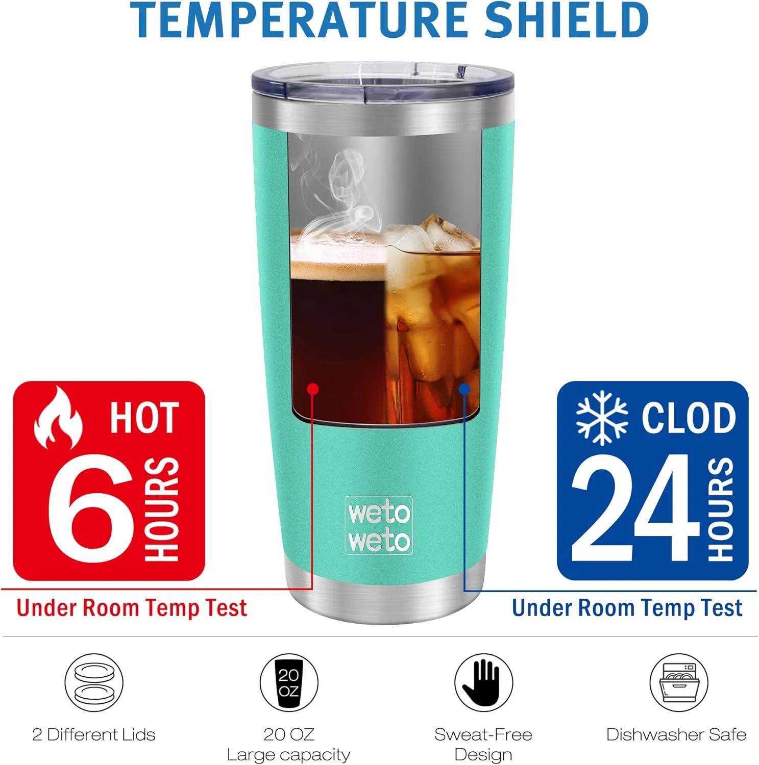 WETOWETO 20oz Insulated Stainless Steel Tumbler, Double Wall Vacuum Leak-proof Travel Coffee Mug, Powder Coated Water Cup (Cyan, 1 Pack)