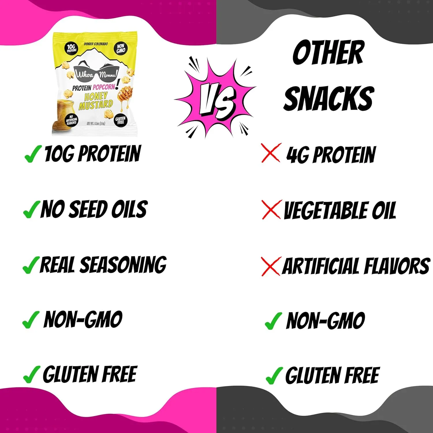 Whoa Momma! Protein Popcorn (10g Protein) Honey Mustard, 3-Pack of 2.1oz Bags – High Protein, Gluten Free Popcorn – No Seed Oils, Low Calorie Healthy Snack for Adults